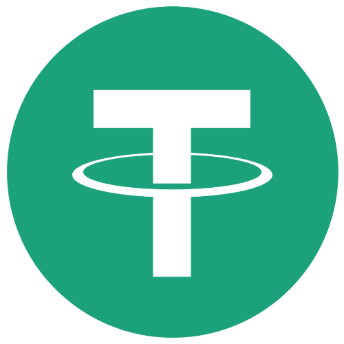 USDT Gutscheinkarte